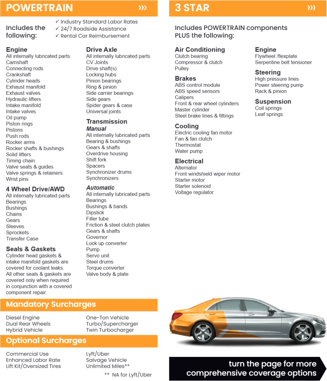 NVP Warranty Brochure - Page 1