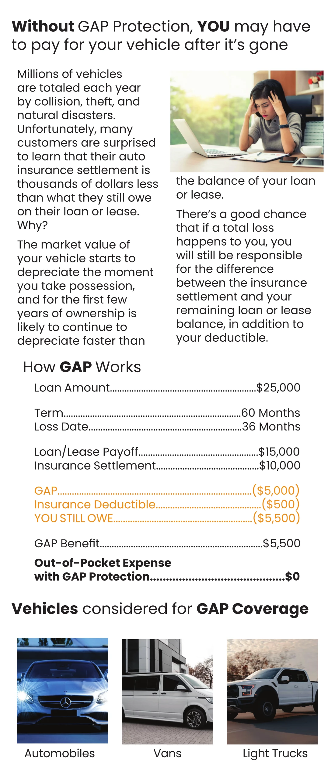 NVP GAP Warranty Brochure - Page 2